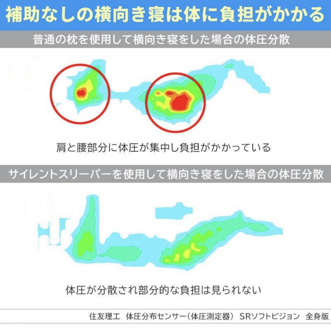 サイレントスリーパー