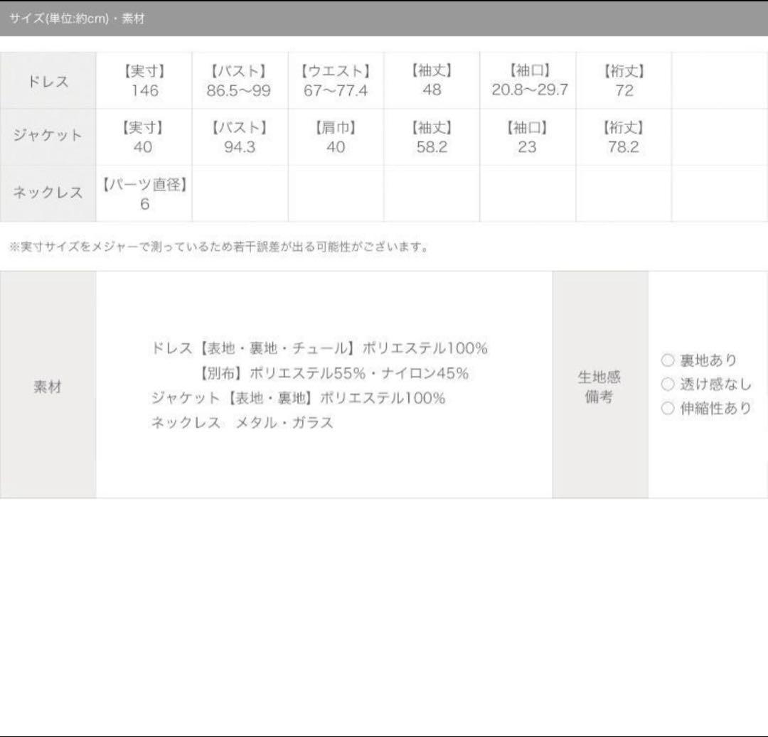 シークレットハニー ハーベスト