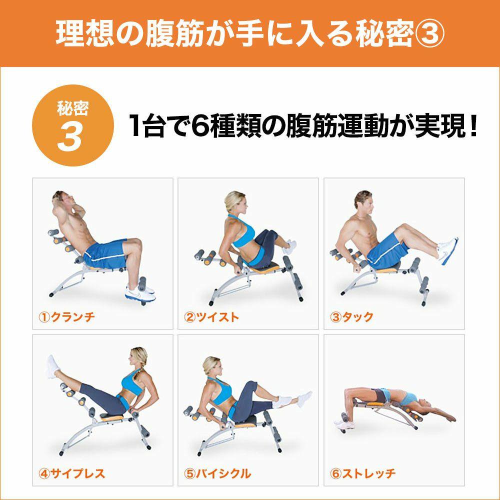 ワンダーコア スマートの使い方 | ショップジャパン【公式