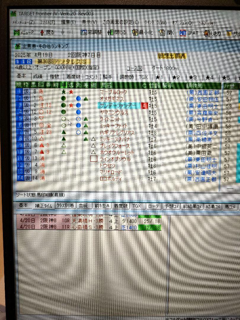 PSA9】ベルのまごころ SAR SV5M 097/071 サイバージャッジ PSA9】ベルのまごころ SAR SV5M 097/071 サイバージャッジ