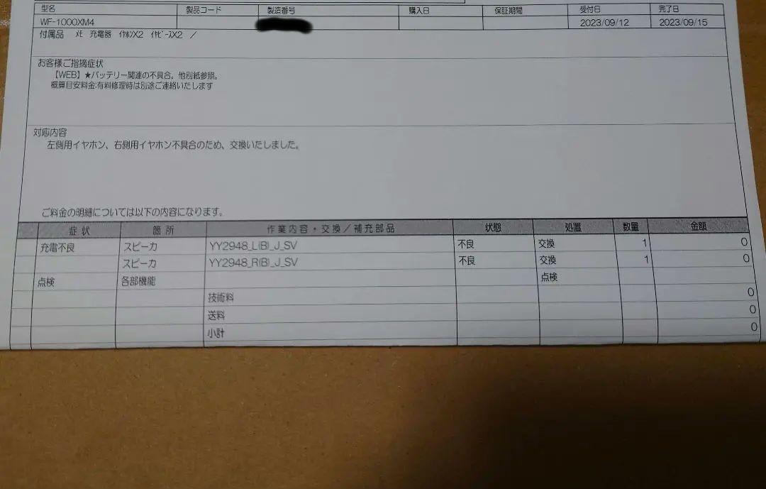 SONY ワイヤレスイヤホン WF-1000XM4 BLACK 画像3