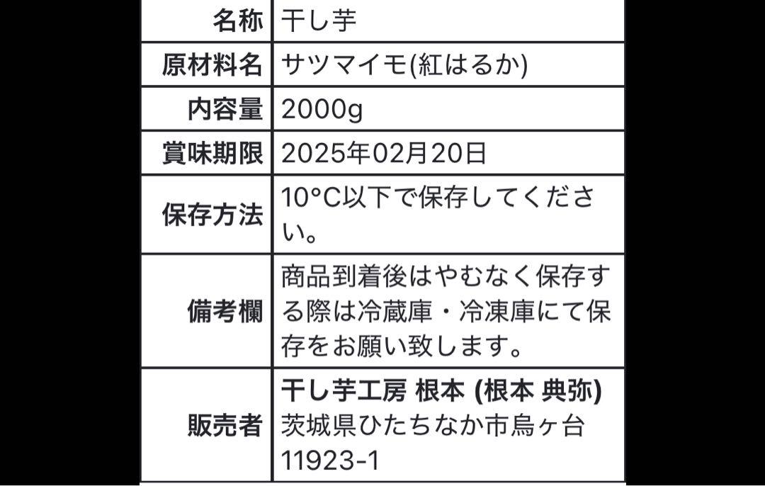 あきチロロ まとめて梱包1箱、訳切り5袋、訳丸5袋