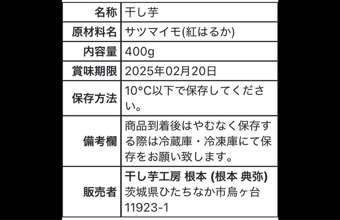 あきチロロ まとめて梱包1箱、訳切り5袋、訳丸5袋