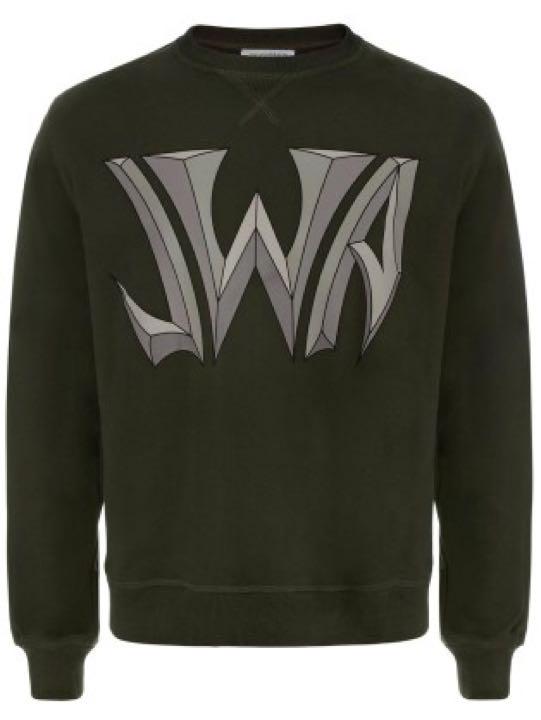 再再再..販 JW Anderson ジェイダブリューアンダーソン スウェット