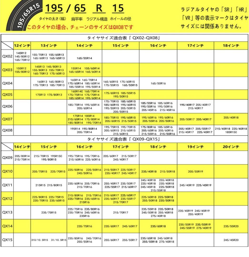 BEIKEMALL【規制品】タイヤチェーン 非金属 軽 簡単 ジャッキアップ不要