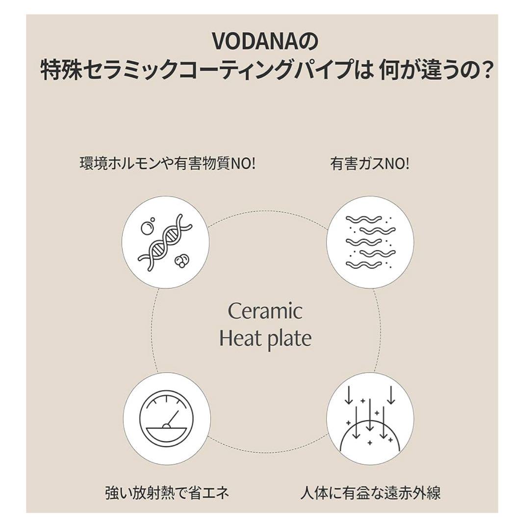 【中古】VODANA ボダナカーリングアイロン 36mm オルチャンヘア 中古】VODANA ボダナカーリングアイロン 36mm オルチャンヘア