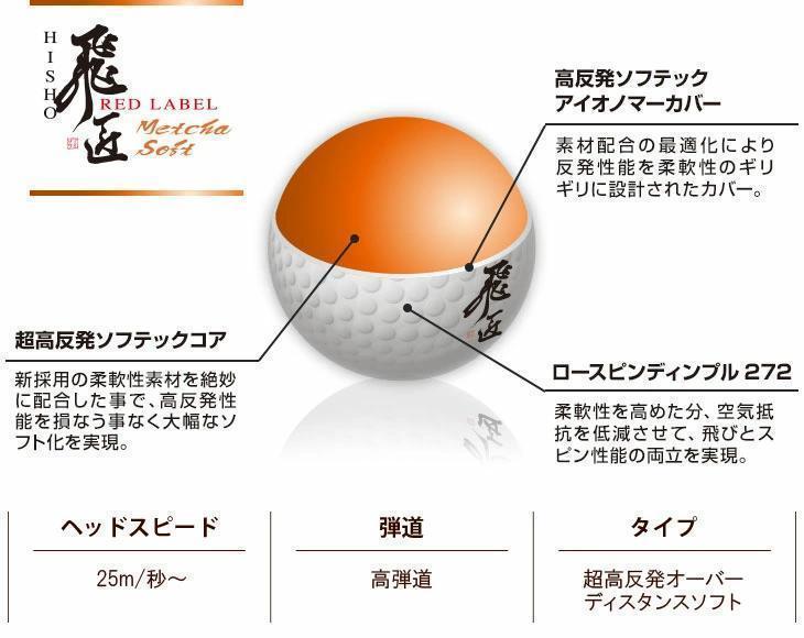【新品】 ソフト高反発ボール めっちゃソフト 白 3ダースセット ワークスゴルフ