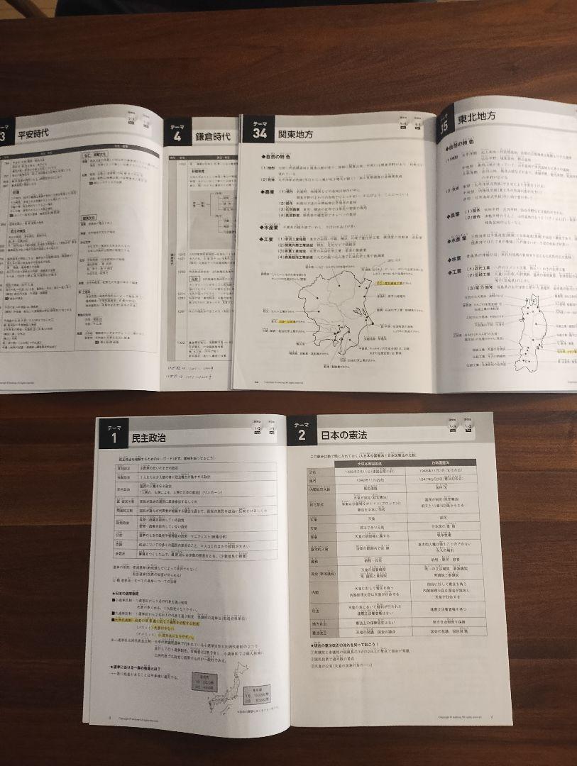 スタディアップ　コンプリートマスター 社会科セット　2018/2019年