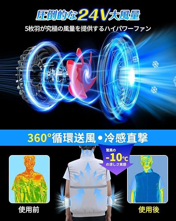 【M2221-108-80】24V冷却ファンセット 空調作業服用バッテリー M2221-108-80】24V冷却ファンセット 空調作業服用バッテリー