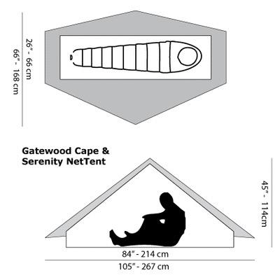 Six Moon Designs Gatewood Cape 新品未使用