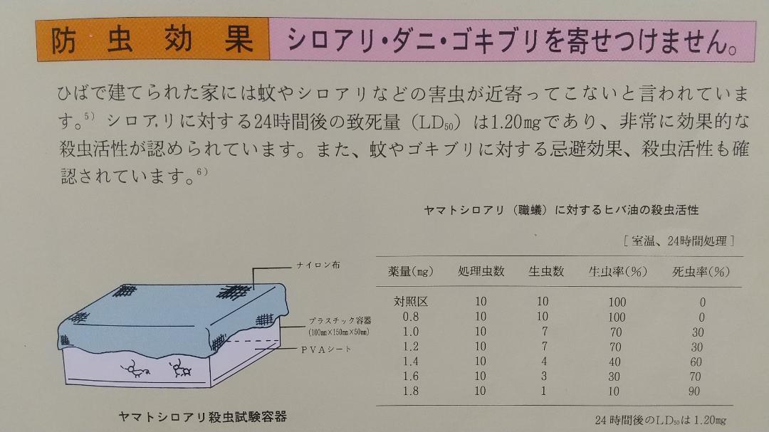 ヒノキオイル ※青森ヒバ油 (精油) 500㎖ ( 虫よけ・抗菌・アロマ・等)