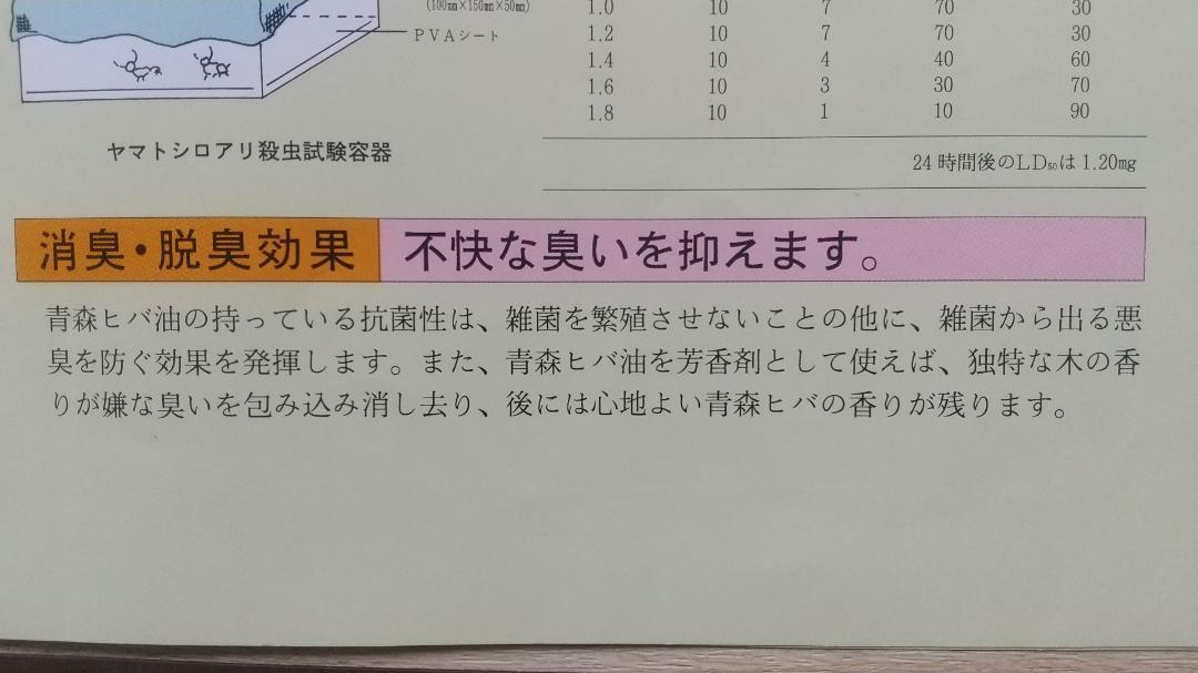 ヒノキオイル ※青森ヒバ油 (精油) 500㎖ ( 虫よけ・抗菌・アロマ・等)
