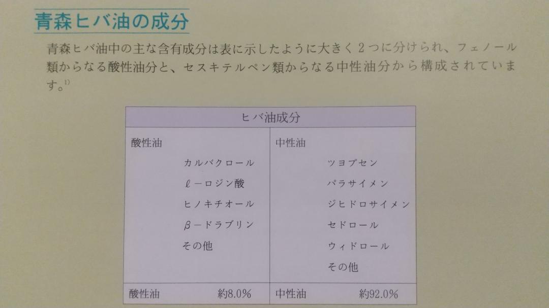 ヒノキオイル ※青森ヒバ油 (精油) 500㎖ ( 虫よけ・抗菌・アロマ・等)