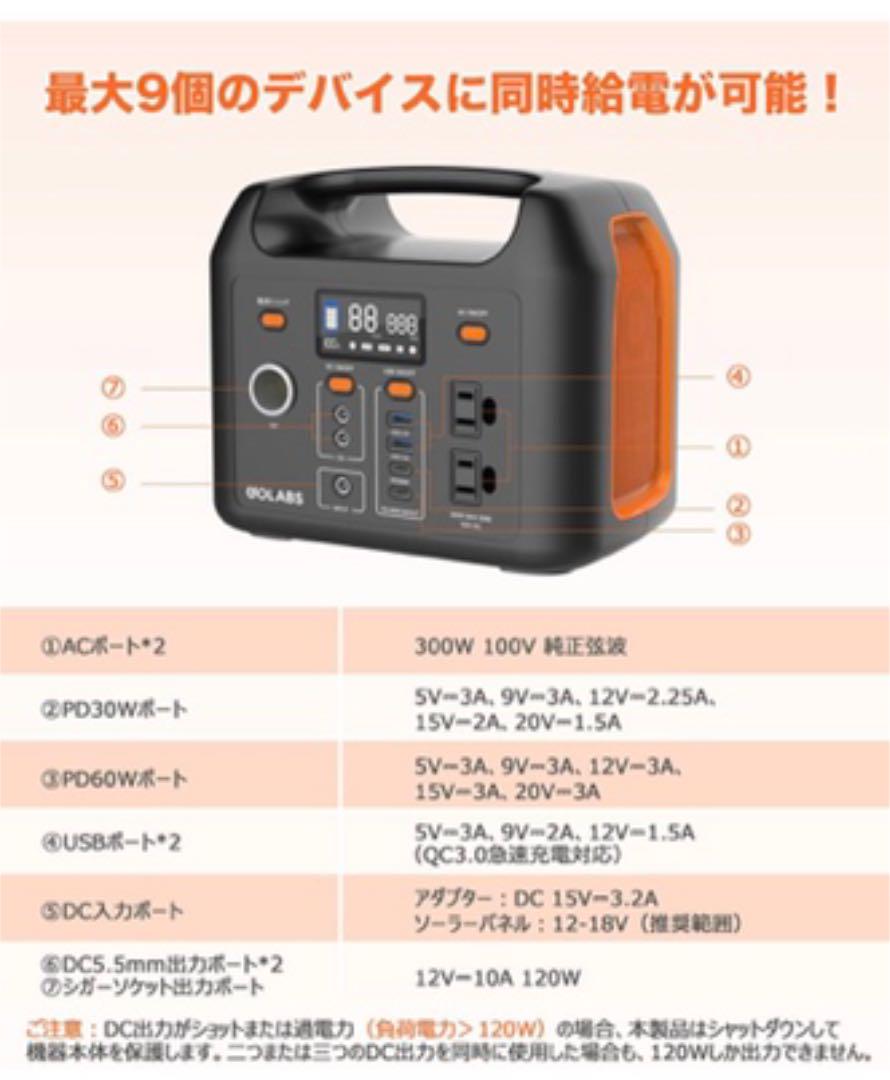 ポータブル電源 大容量 299Wh 93450mAh PSE認証済み