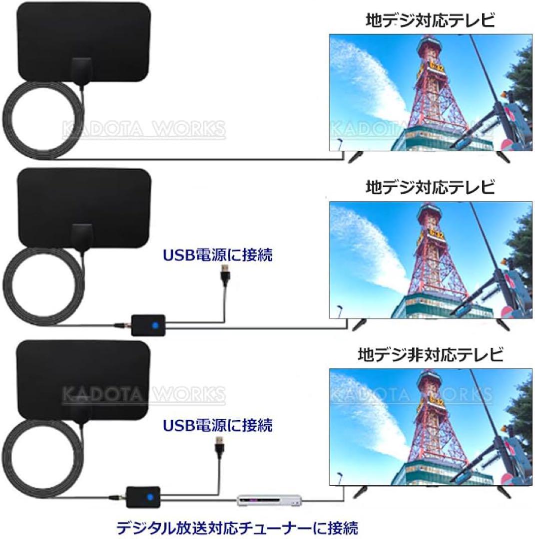 テレビ
