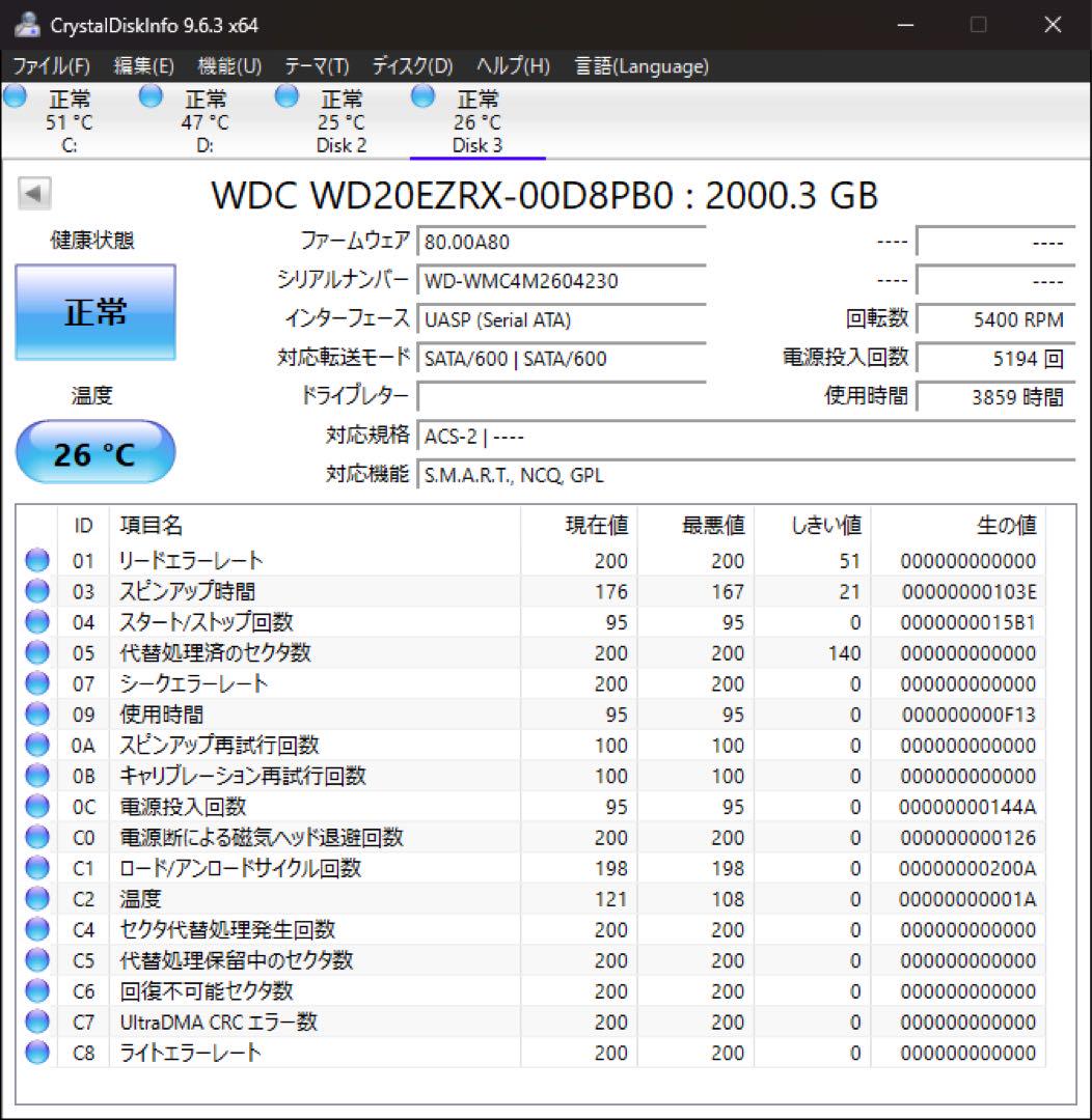 美品】QNAP TS-230 + WD グリーン 2TB x2台 - メルカリ