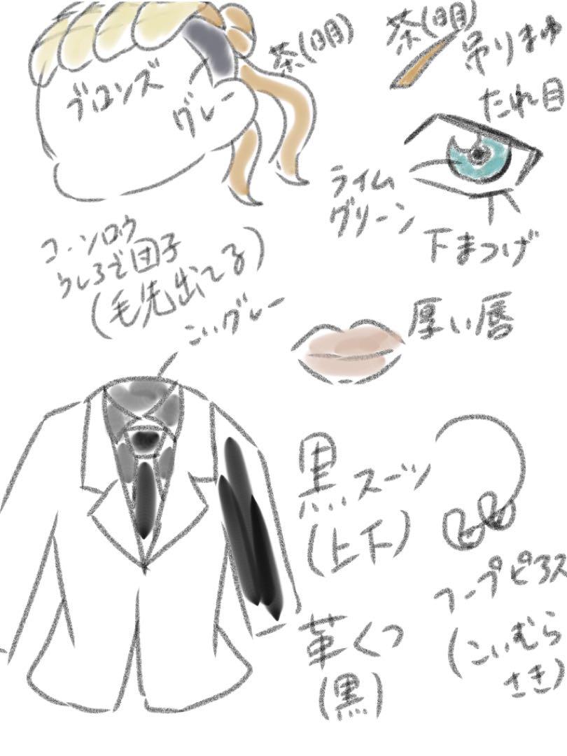詳細