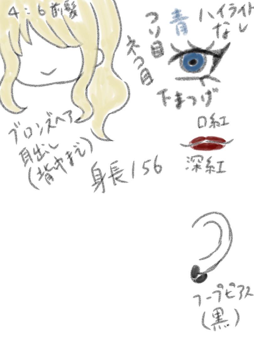 詳細