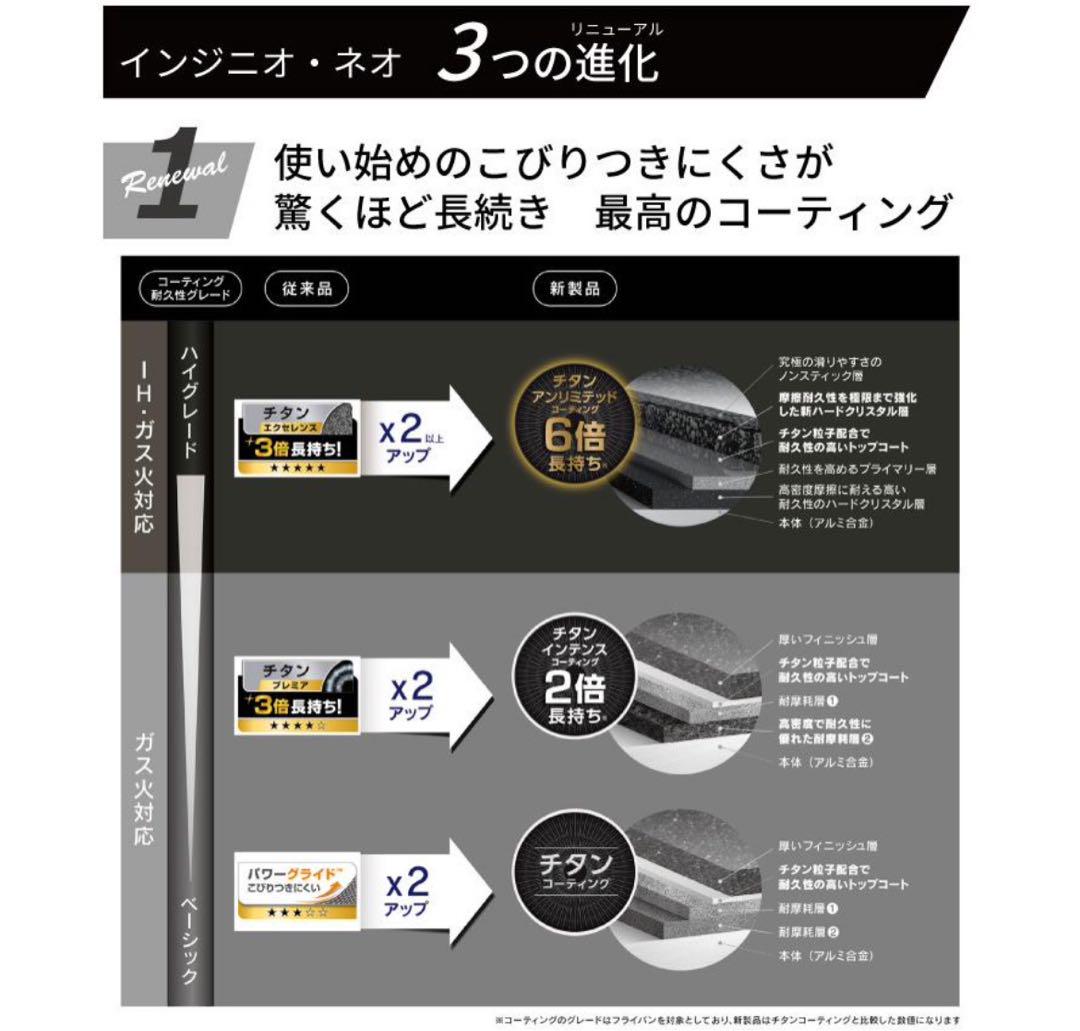 【取っ手付き】ティファール　フライパン　26cm IH対応アンリミテッド最高峰