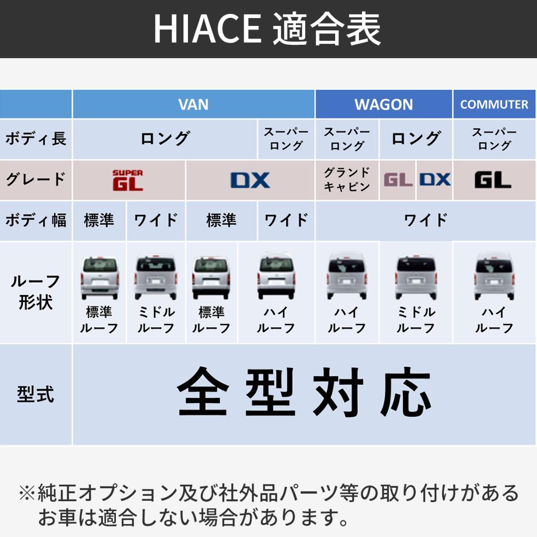 ハイエース　オーバーフェンダー　070　パールホワイト　フェンダー