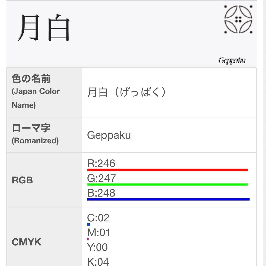 未使用　新品　美品　袷　正絹　結城紬　白紬　フルセット