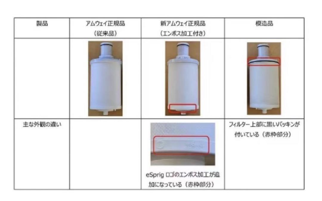 アムウェイ eSpring 浄水器Ⅱ 浄水カートリッジ 1個 Amway