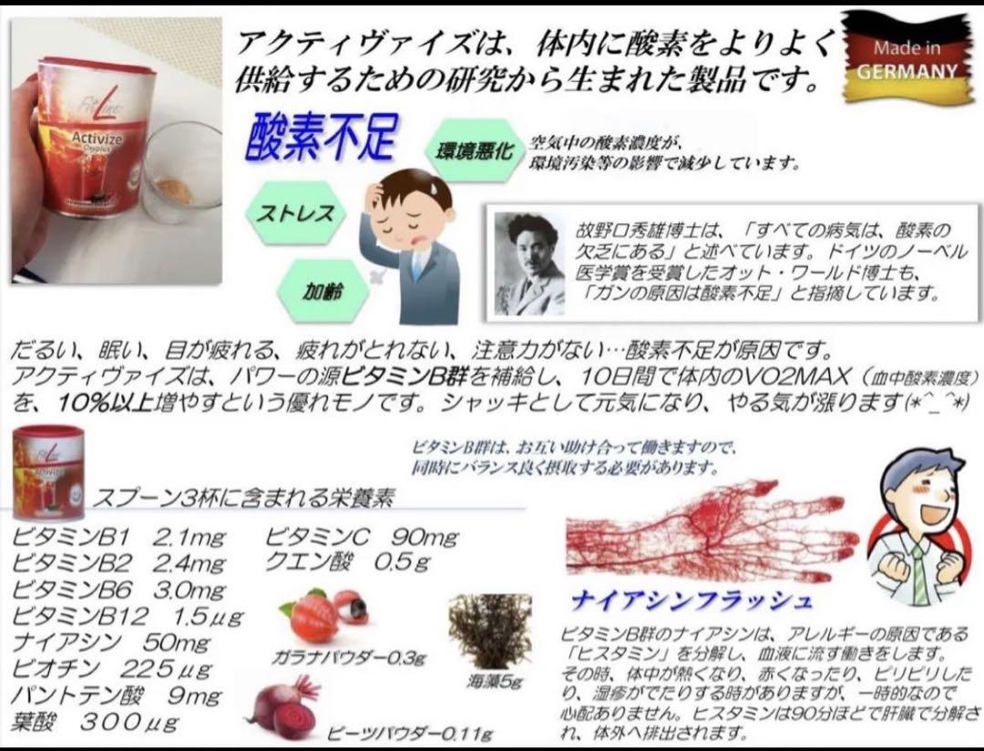 FitLine PMアクティヴァイズ 、ベーシックス 2点セット