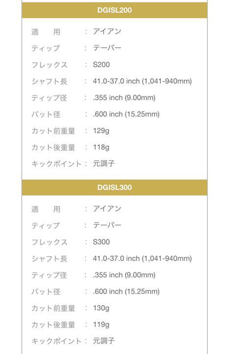 ▪️サーフさん専用 ジャンバディストウェッジセット cY8hF-m24357561502 再入荷新品