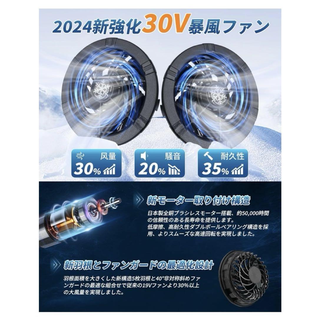 【新品】ファンバッテリーセット 30V 大容量