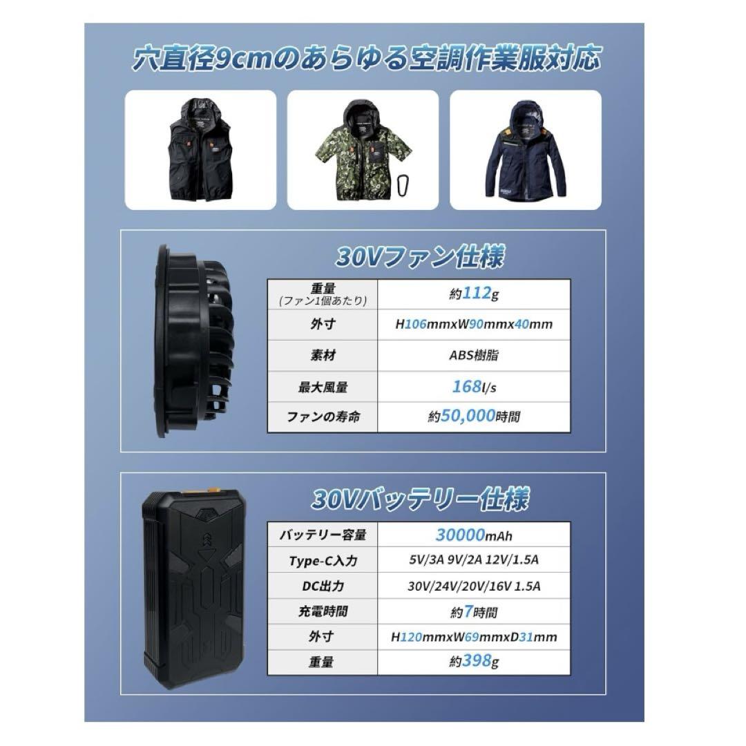 【新品】ファンバッテリーセット 30V 大容量
