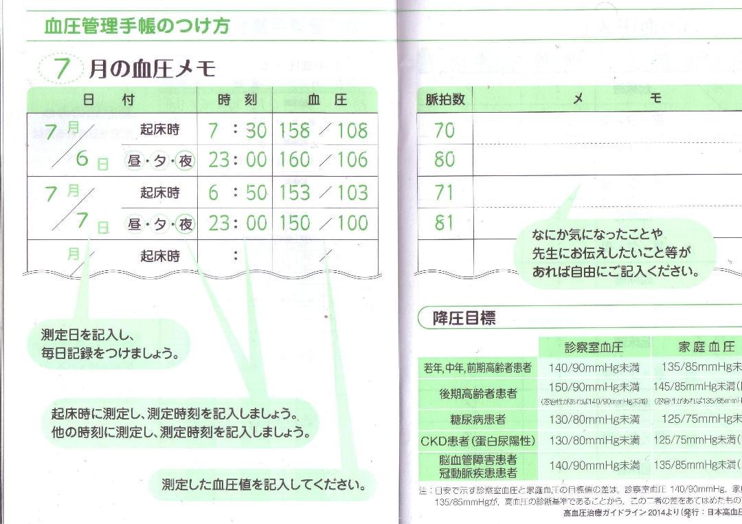 メルカリ 血圧管理手帳 東和薬品 健康 医学 800 中古や未使用のフリマ メルカリ 血圧管理手帳 東和薬品 健康 医学 800 中古や未使用のフリマ