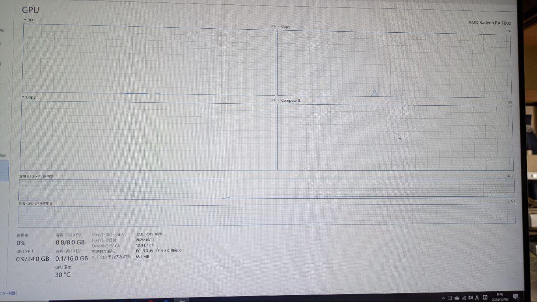 グラフィックボード・グラボ・ビデオカード PowerColor AMD Radeon RX 7600 8GB