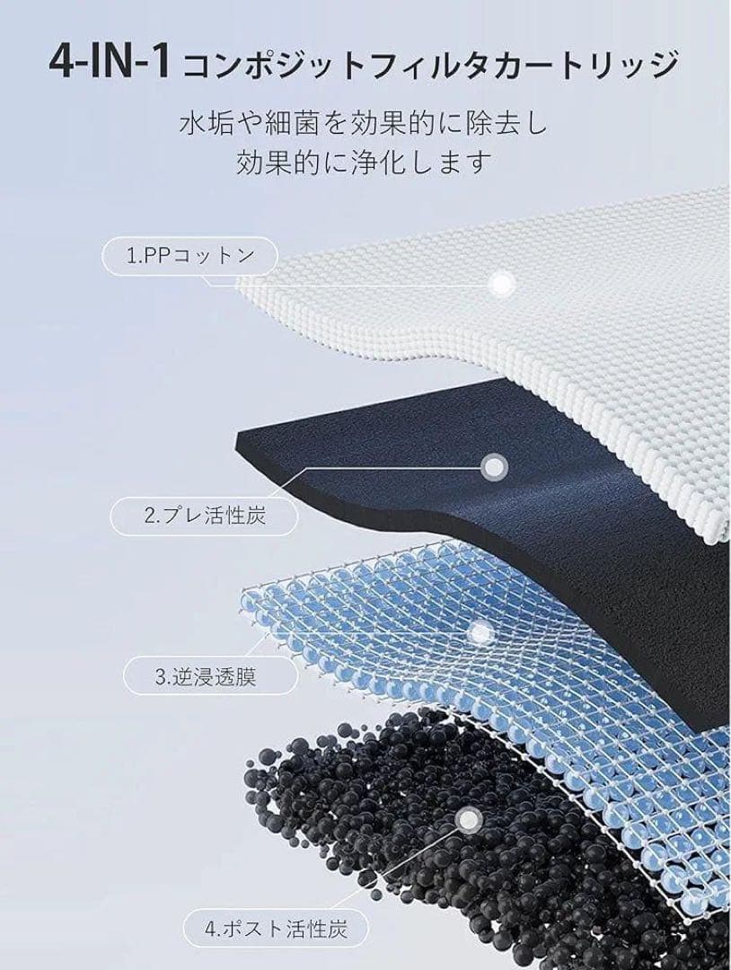 加湿器用カートリッジ