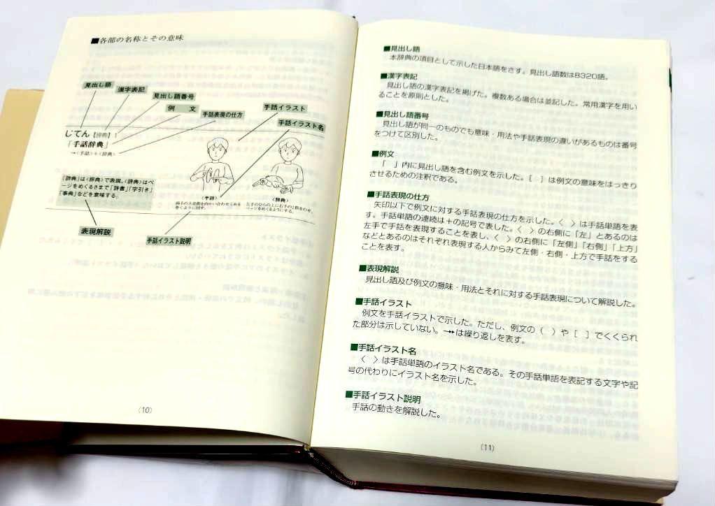日本語 - 手話辞典 同じ「あげる」でも手話表現 は こんな に 違います !