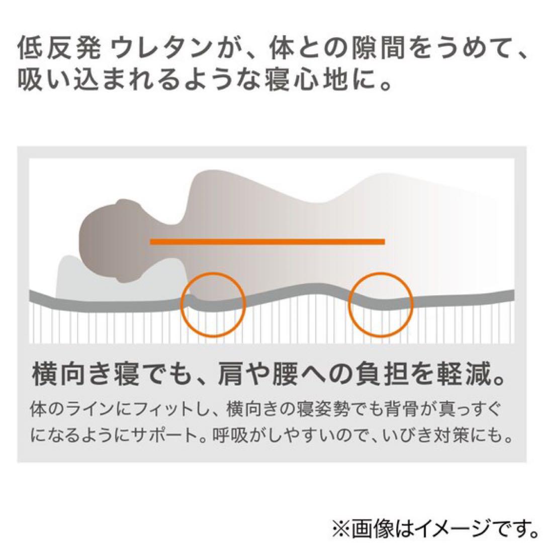 じんわりフィットする低反発敷布団 シングル(S F2404)