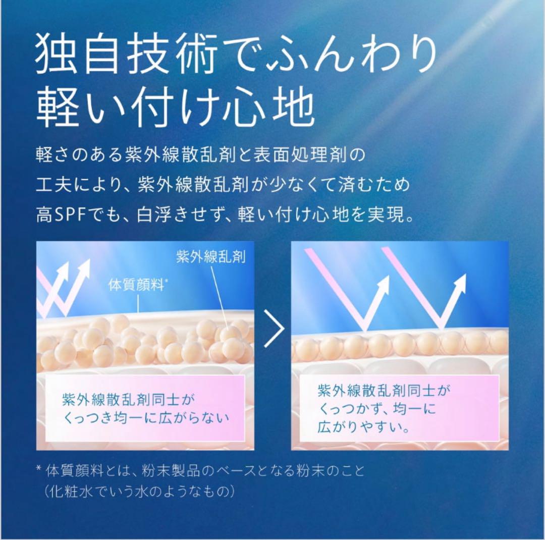 即日発送アネッサ パーフェクトUV ブラッシュオンパウダー　本体&詰め替えセット