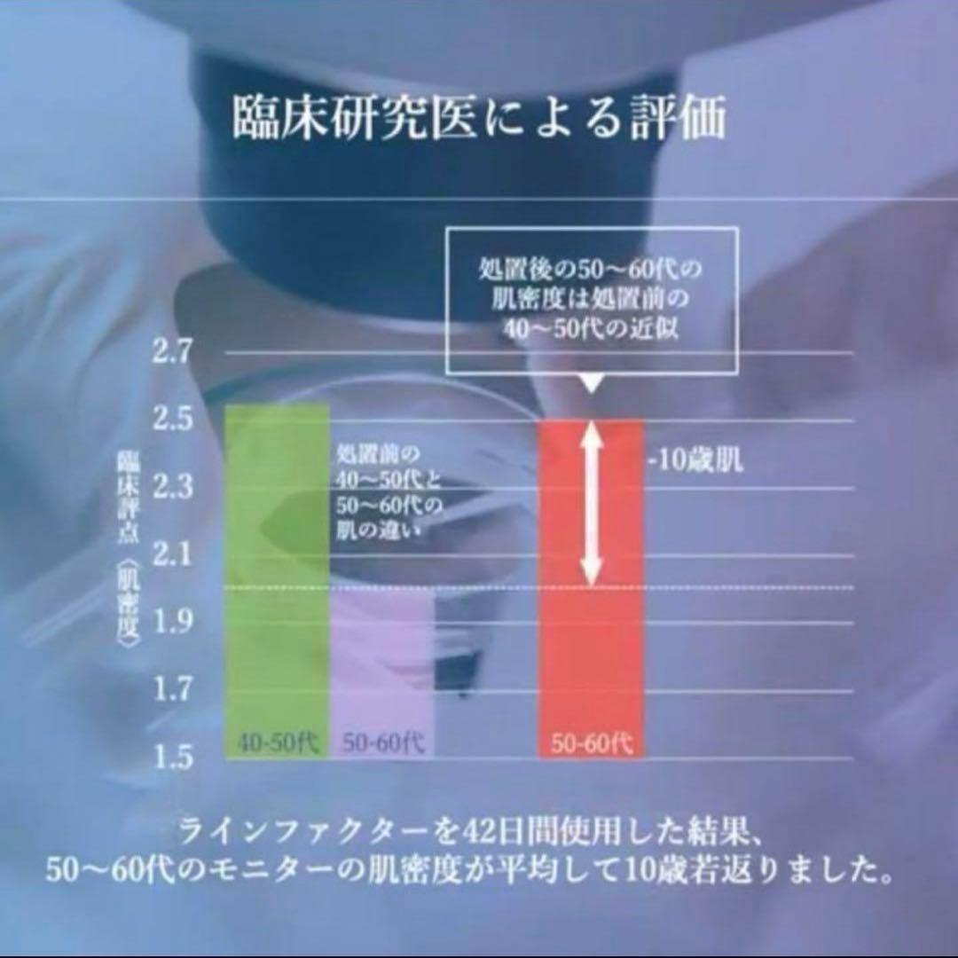 高保湿 セラミド 美容液 リジェナ セラム クリーム ヒト幹細胞 純国産原料