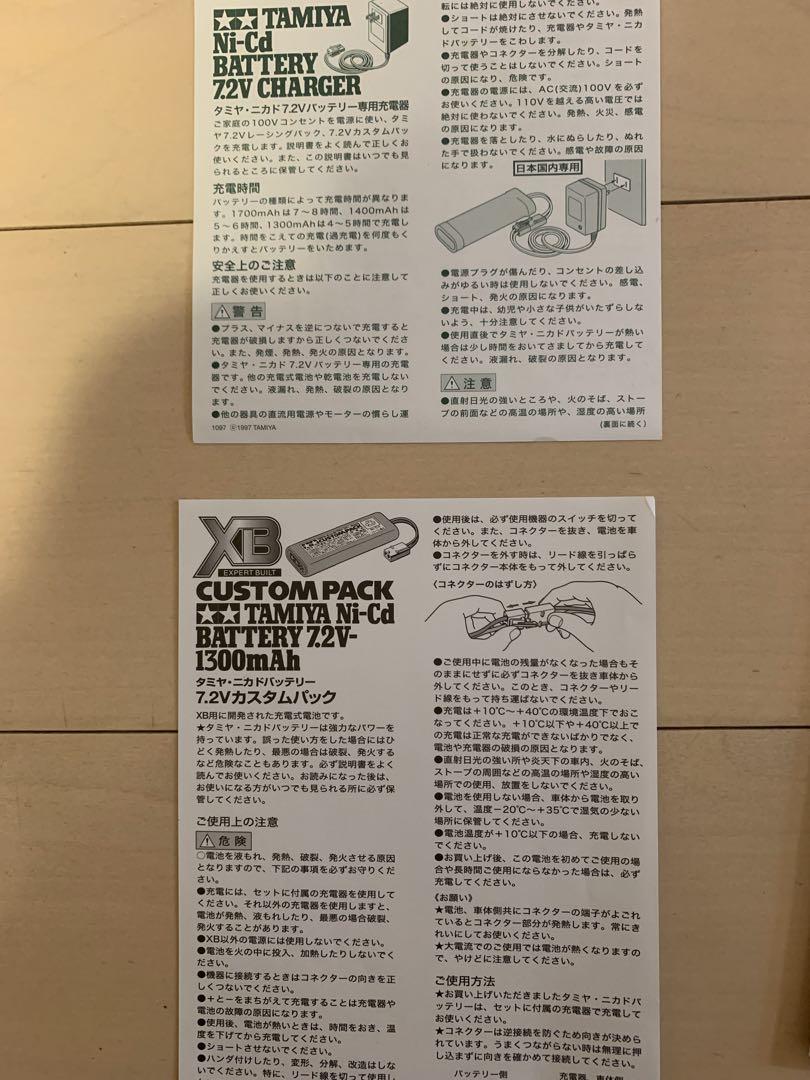1/10 動作確認済み　タミヤ　２WD　グラスホッパー　フルセット