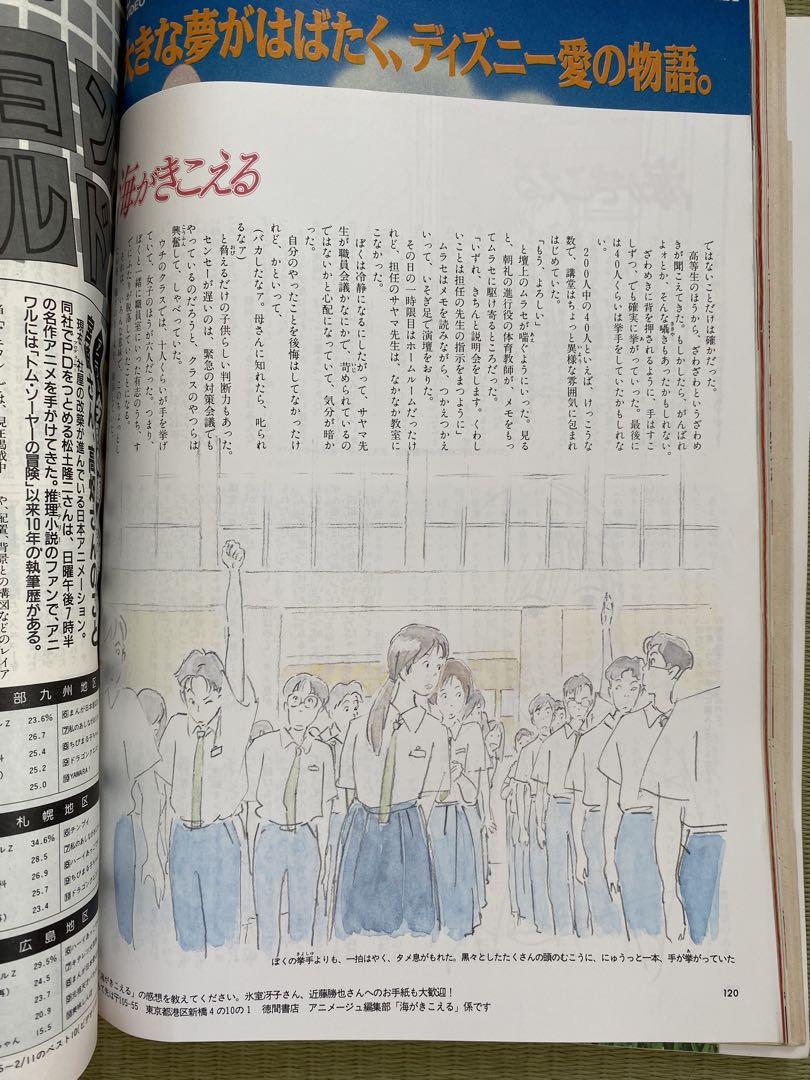 アニメージュ 1990年4月号 海がきこえる ジブリ