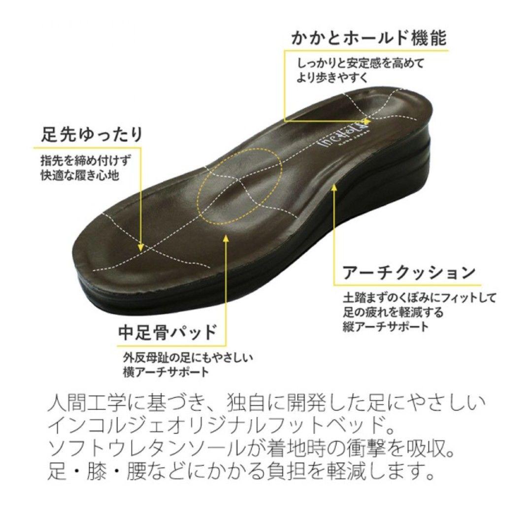 CHANEL♥️踵交換&撥水加工済みベージュウッドソールサンダル CHANEL Patent Calfskin Cap Toe CC Slingback Pumps 37.5 Beige