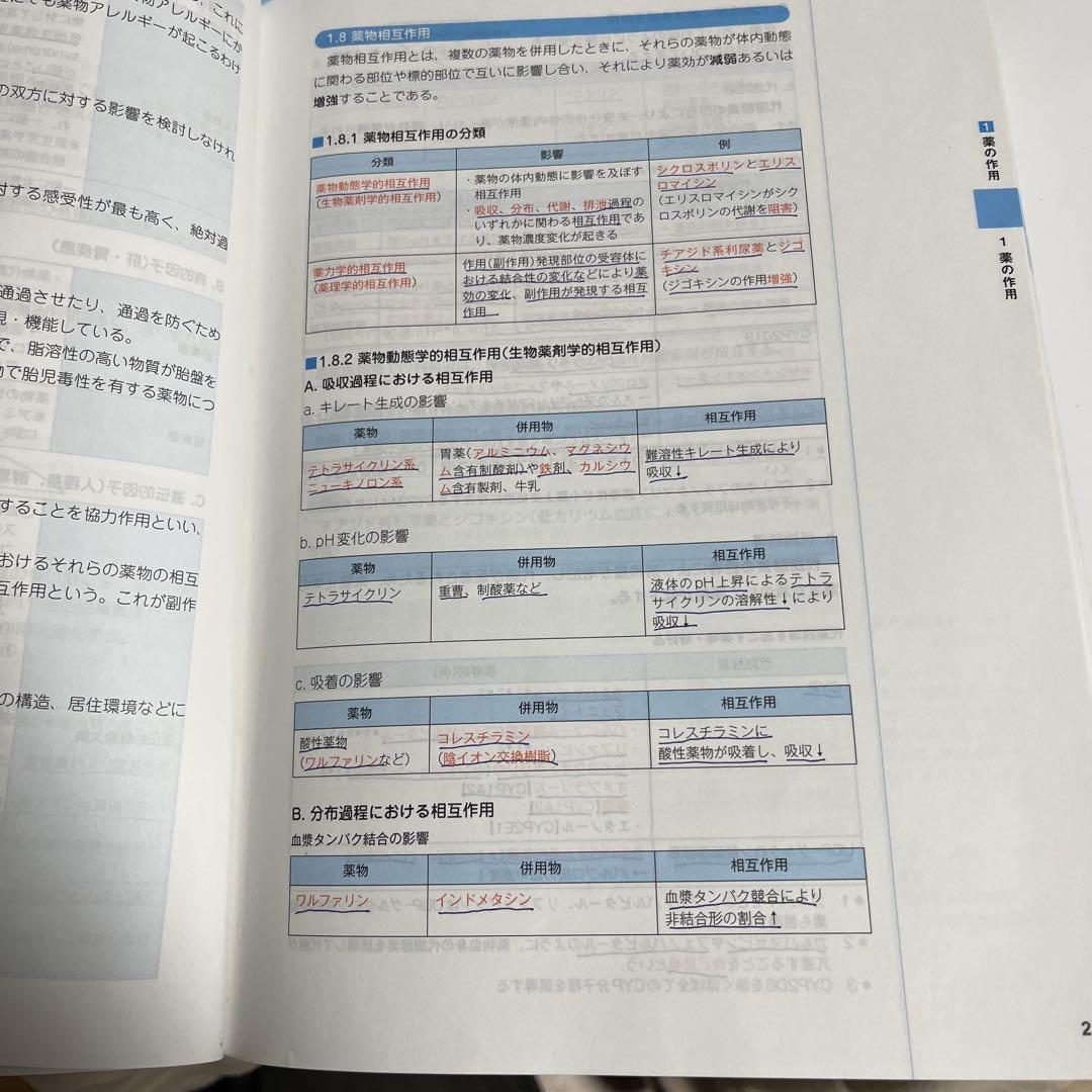 コアカリ重点ポイント集 全3巻セット - メルカリ