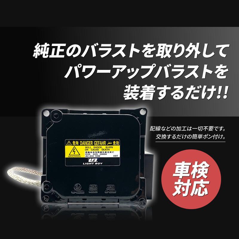 HIDキット ブーンルミナス