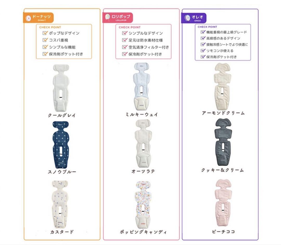 【新品未使用】【値引き中】新作エアラブ4プラス(LOLLIPOP)ミルキーウェイ