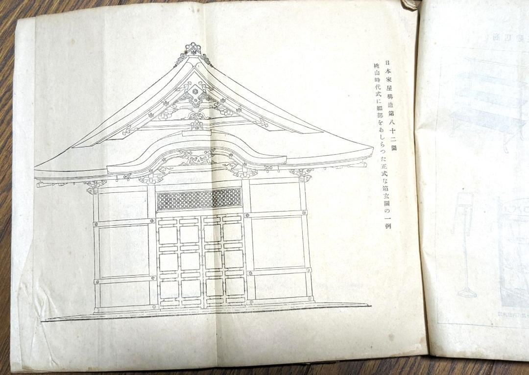 稀少【古書】建築講義録（改訂増補）５冊セット☆1929年 昭和レトロ