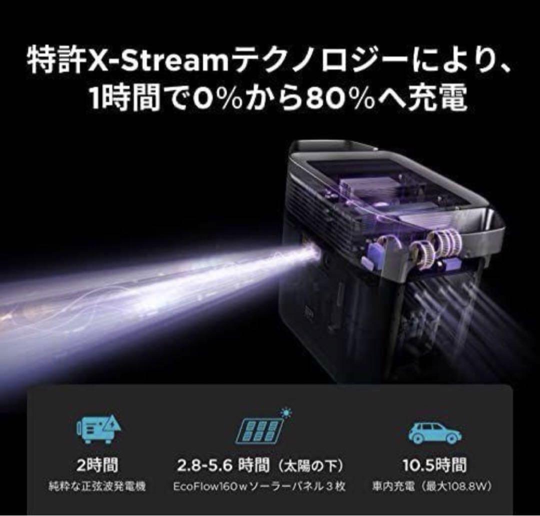 イ*ー様 ECOFLOW DELTA 容量1260wh キャップ用　防災対応