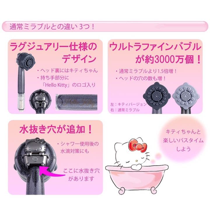 恵みの時 ミラブル キティコラボ☆ | giulianacividanes.com.br