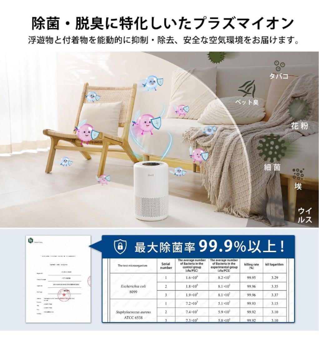 Levoit (レボイト) 空気清浄機 18畳 小型 卓上 省エネ 脱臭 カビ取