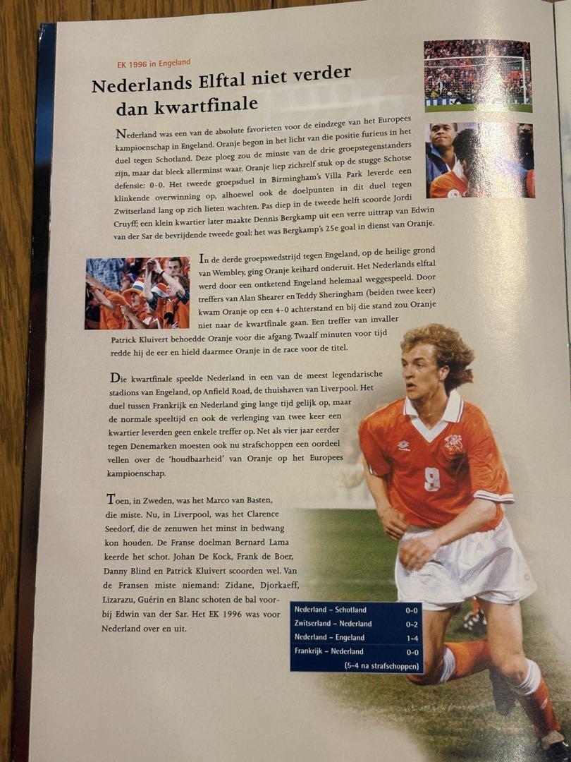 サッカー　オランダ代表チーム公式コインコレクション