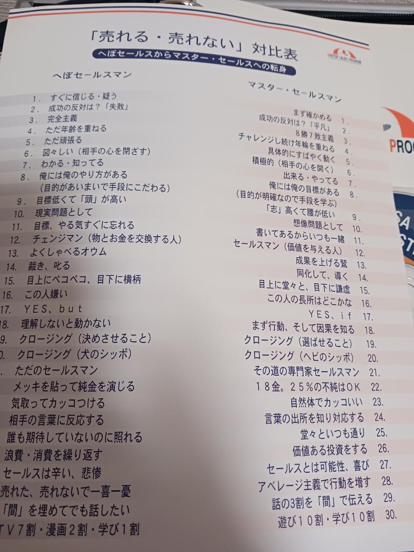 放送大学 割引 マスターセールスプログラム、桑原正守、世界一のセールスマ その他