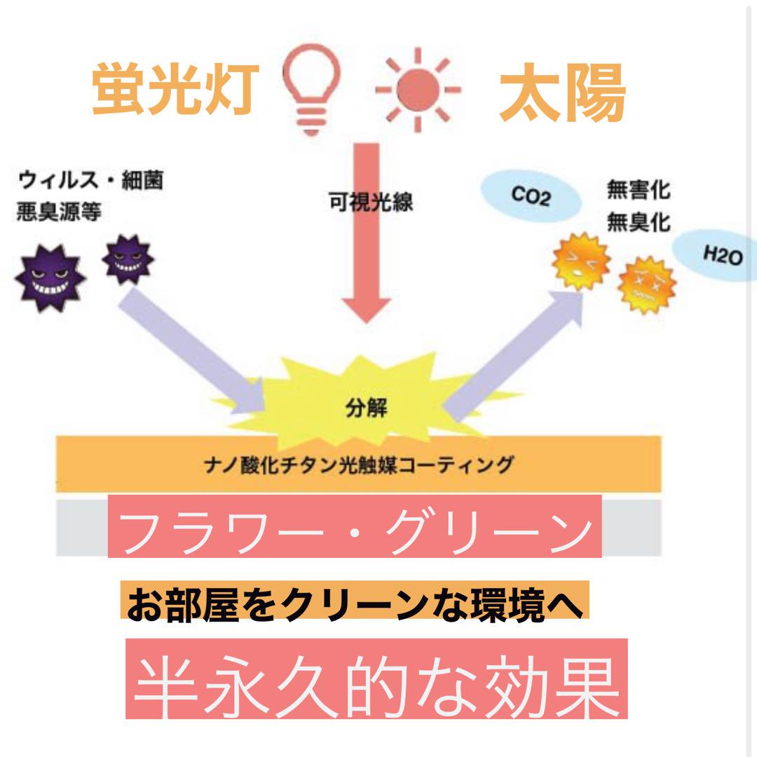 光触媒フラワー 正月リース 春リース しめ飾り 春飾り しめ縄リース 造花 花